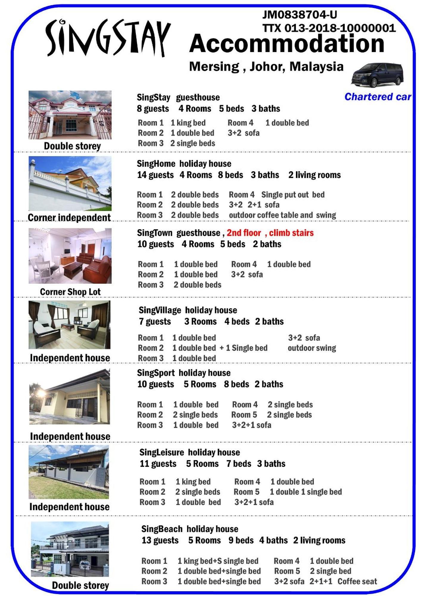 Singstay Guesthouse Mersing Luaran gambar